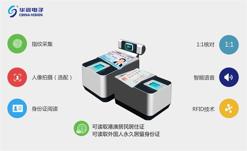 華視身份證閱讀器,都將支持港澳臺(tái)居民居住證的識(shí)讀 華視身份證閱讀器,都將支持港澳臺(tái)居民居住證的識(shí)讀
