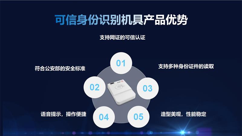 華視電子可信身份識別機具